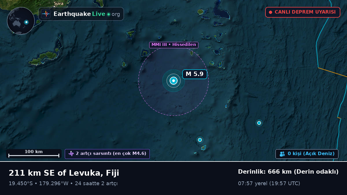 Güney Pasifik Okyanusu (Fiji)