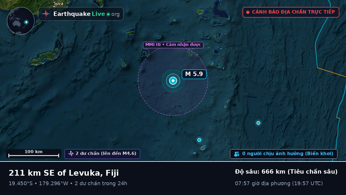 Nam Thái Bình Dương (Fiji)