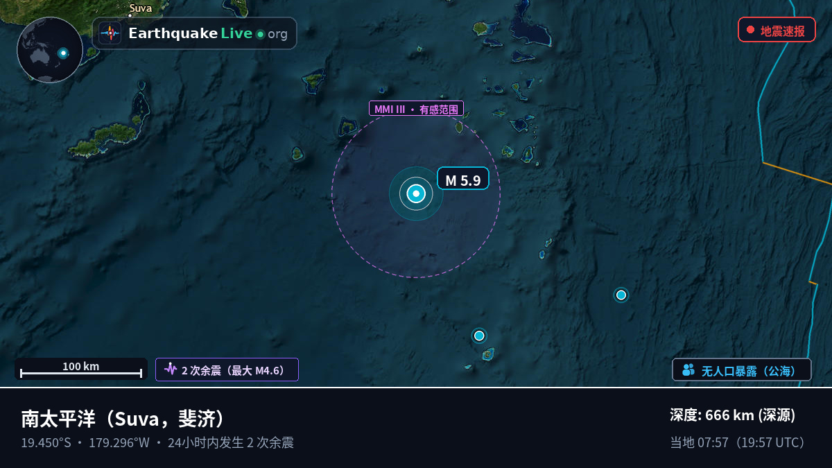 南太平洋 (斐济)