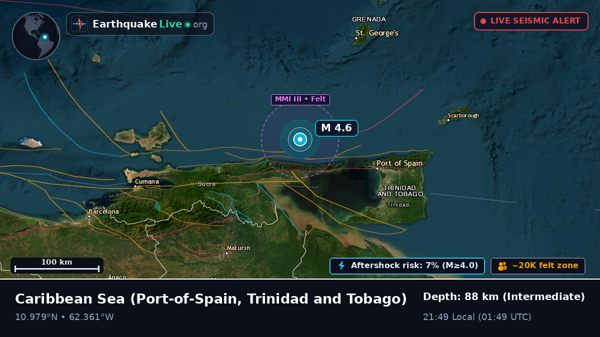 Caribbean Sea (Trinidad and Tobago)
