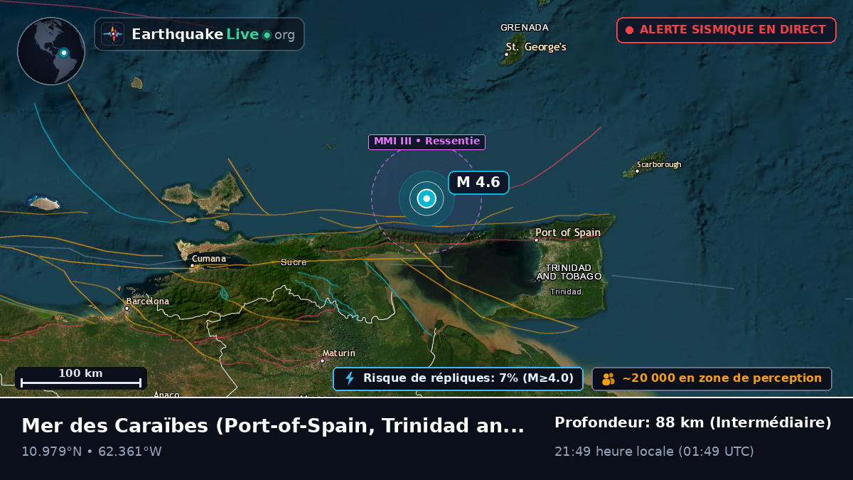 Mer des Caraïbes (Trinidad and Tobago)