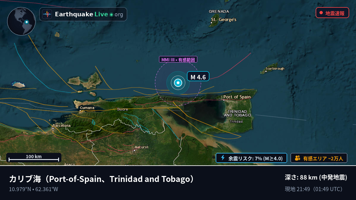 カリブ海 (Trinidad and Tobago)