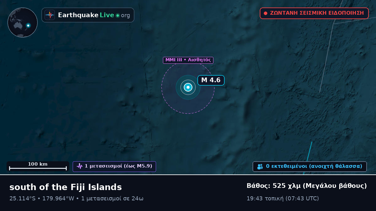 Νότιος Ειρηνικός Ωκεανός (Kermadec Islands)