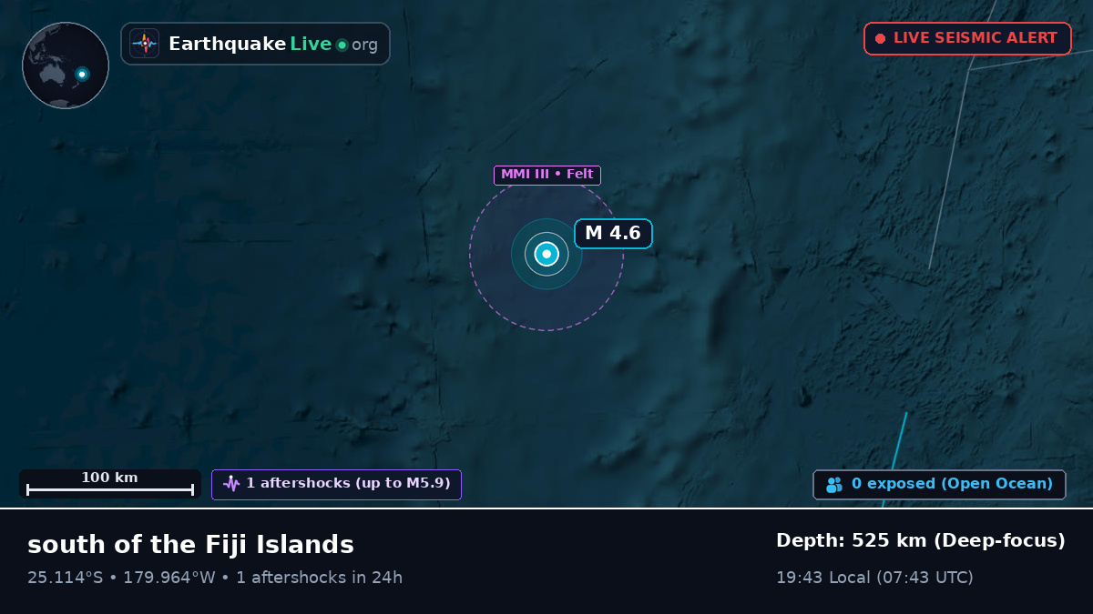 South Pacific Ocean (Kermadec Islands)