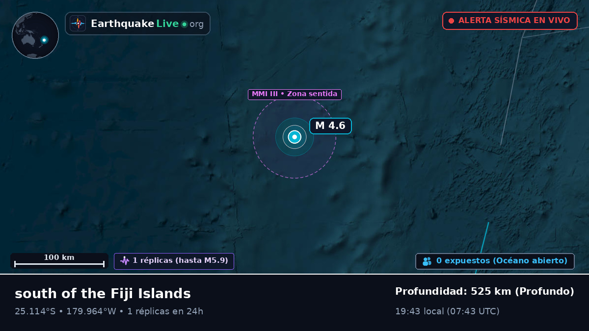 Océano Pacífico Sur (Kermadec Islands)