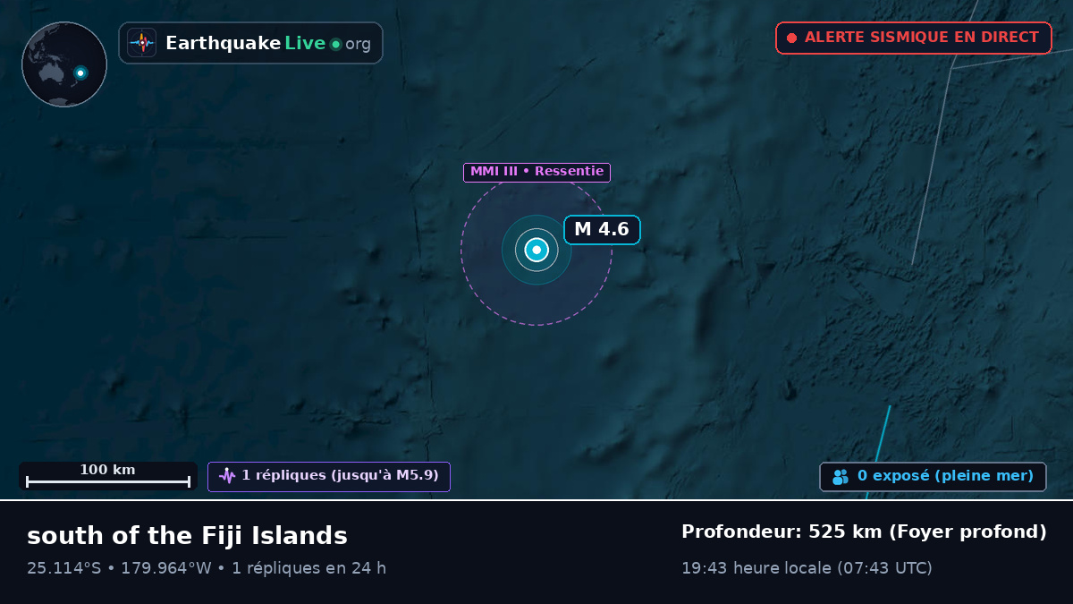 Océan Pacifique Sud (Kermadec Islands)