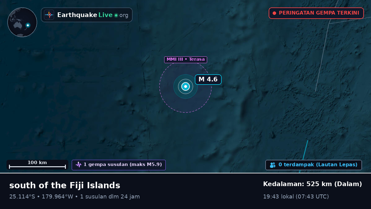 Samudra Pasifik Selatan (Kermadec Islands)