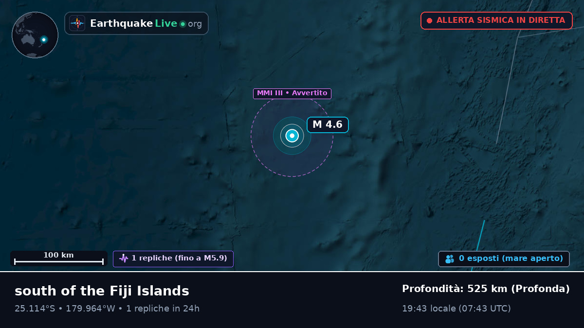 Oceano Pacifico meridionale (Kermadec Islands)