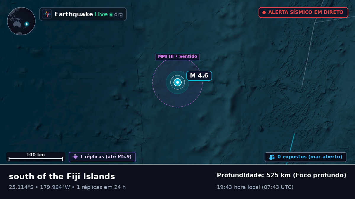 Oceano Pacífico Sul (Kermadec Islands)