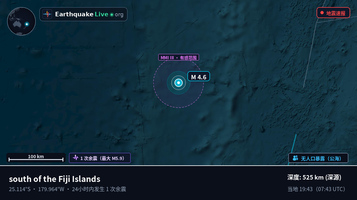 南太平洋 (Kermadec Islands)