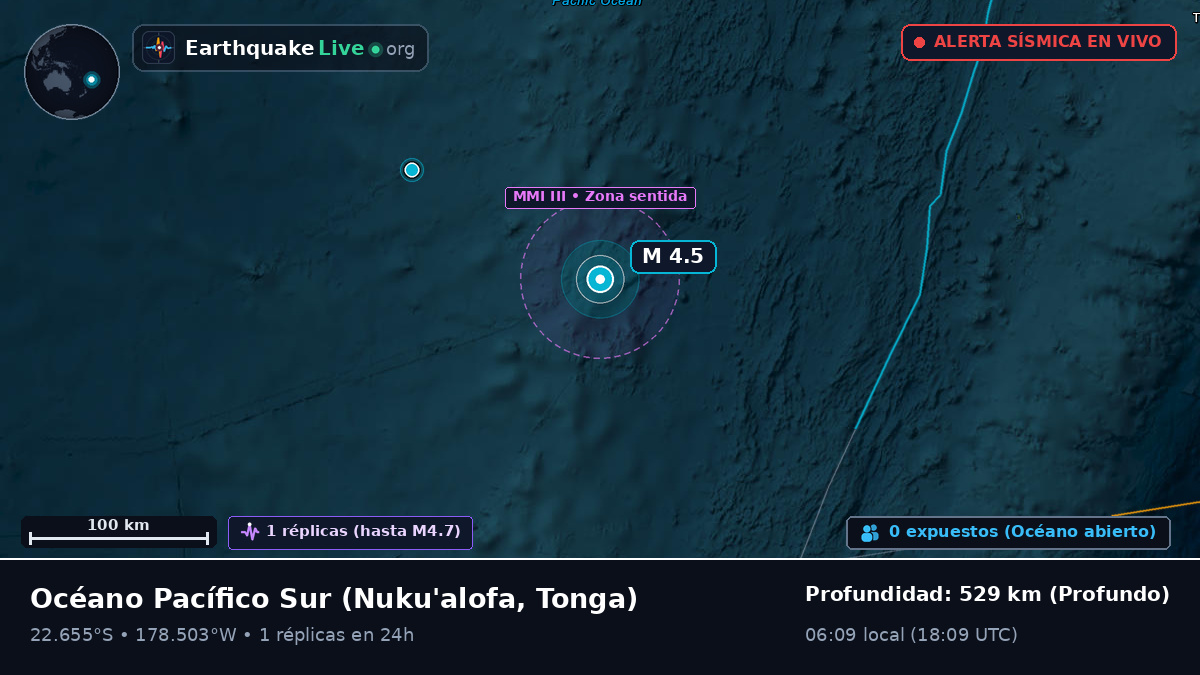 Océano Pacífico Sur (Tonga)