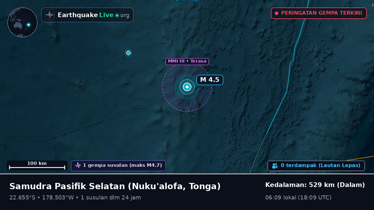 Samudra Pasifik Selatan (Tonga)