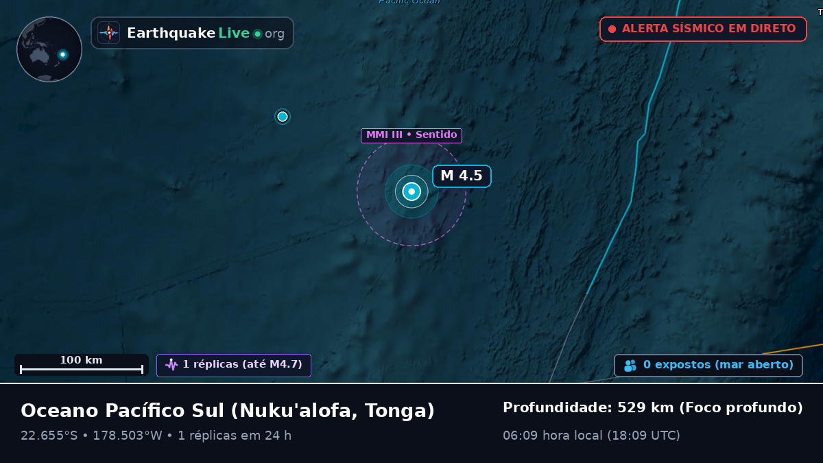 Oceano Pacífico Sul (Tonga)
