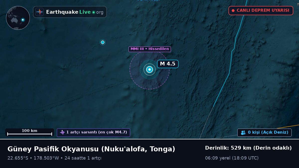 Güney Pasifik Okyanusu (Tonga)