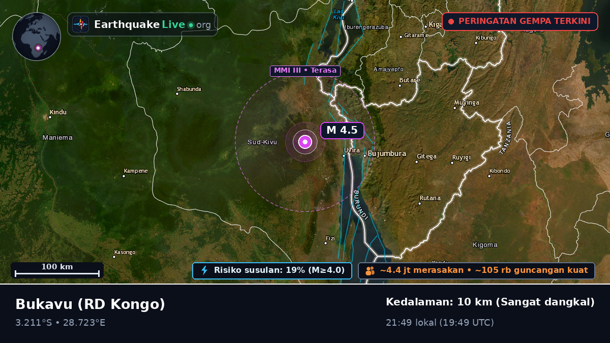 Sud-Kivu, RD Kongo