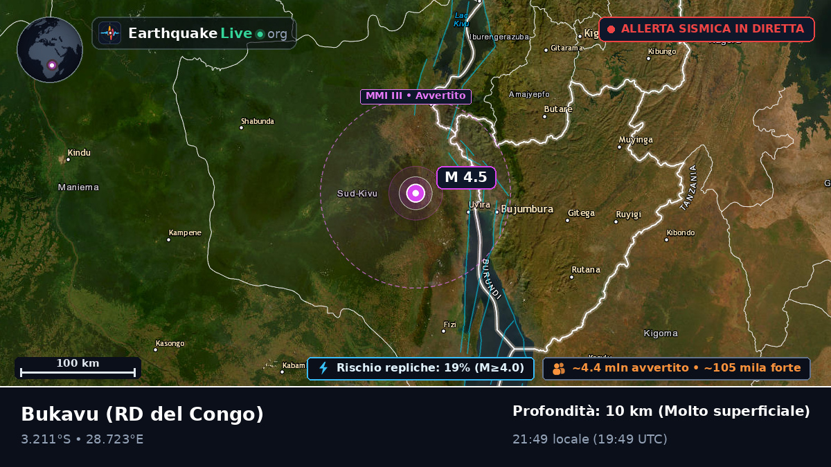 Sud-Kivu, RD del Congo
