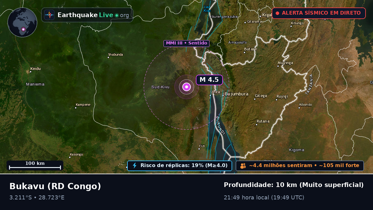 Sud-Kivu, RD Congo