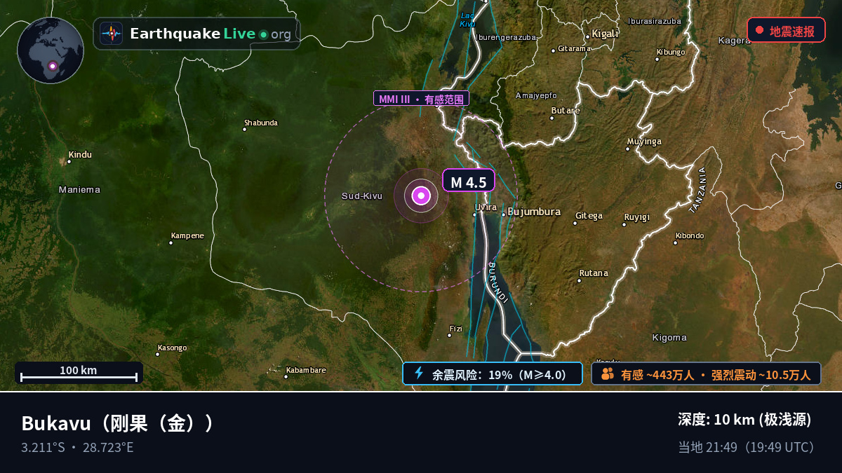 Sud-Kivu, 刚果（金）