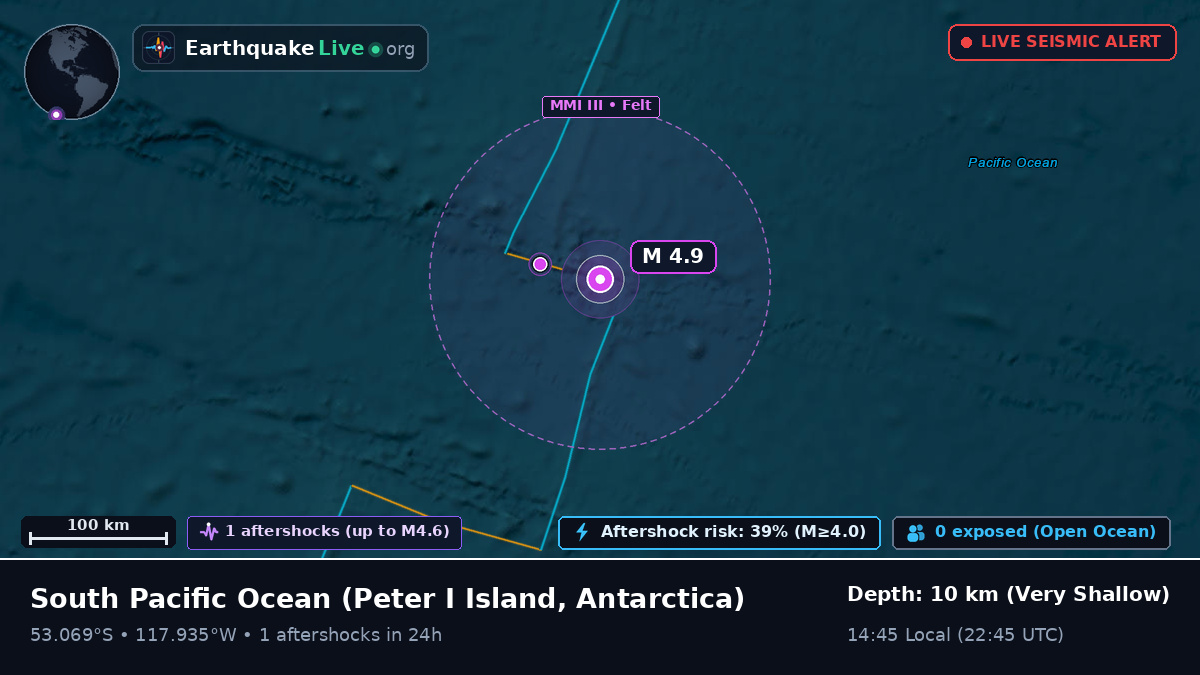 South Pacific Ocean (Antarctica)