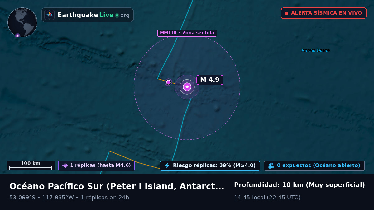 Océano Pacífico Sur (Antarctica)