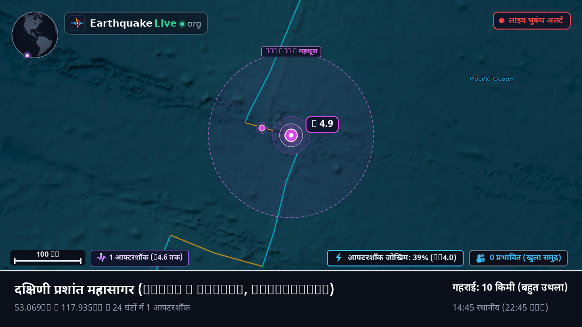 दक्षिणी प्रशांत महासागर (Antarctica)
