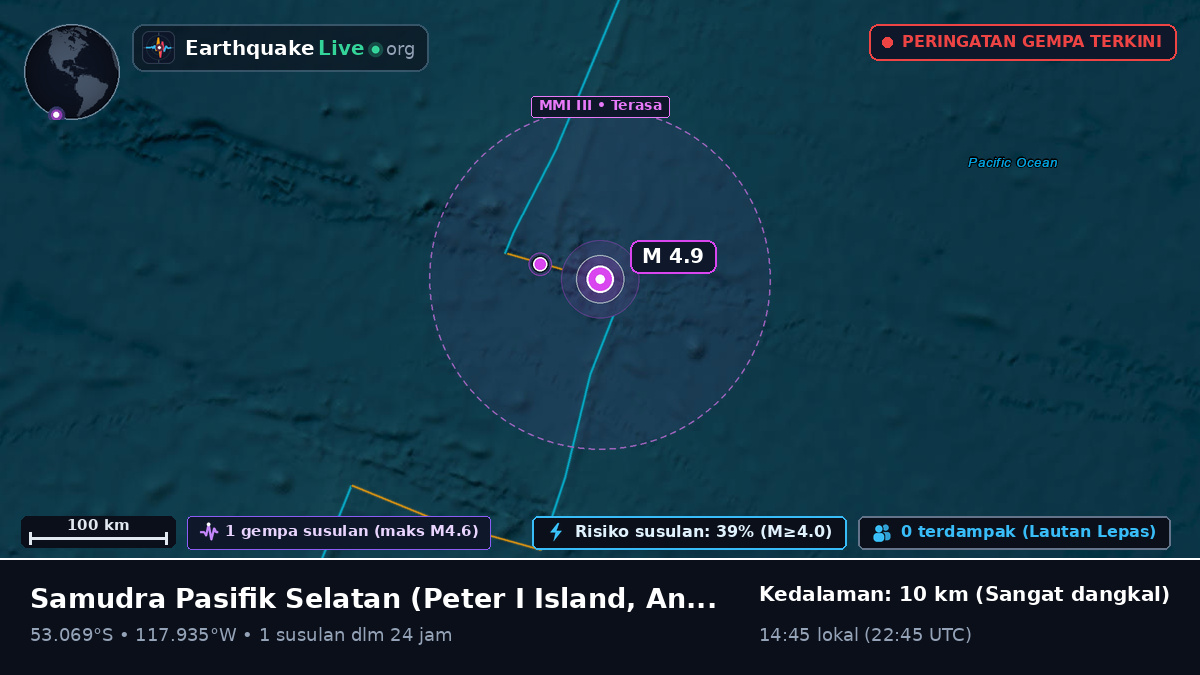 Samudra Pasifik Selatan (Antarctica)