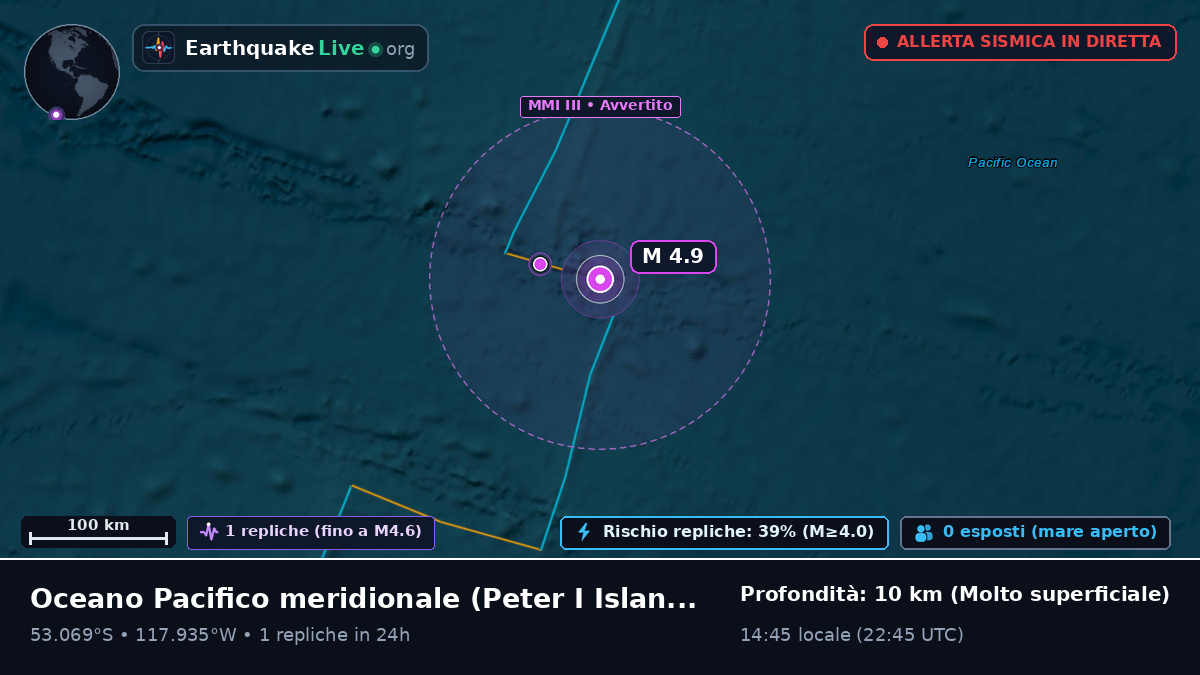Oceano Pacifico meridionale (Antarctica)