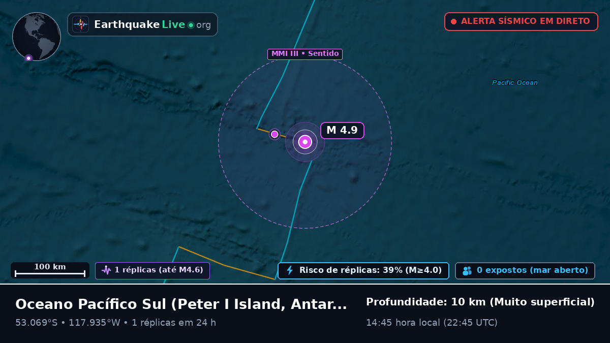 Oceano Pacífico Sul (Antarctica)