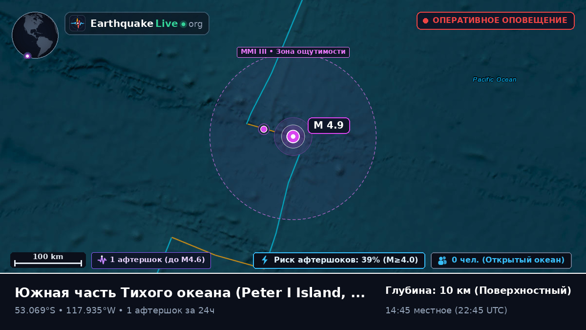 Южная часть Тихого океана (Antarctica)