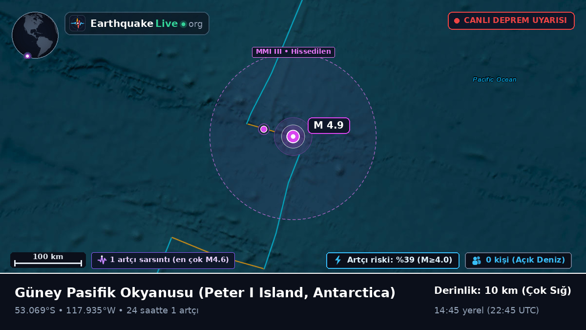 Güney Pasifik Okyanusu (Antarctica)