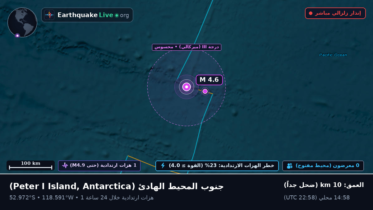 جنوب المحيط الهادئ (Antarctica)