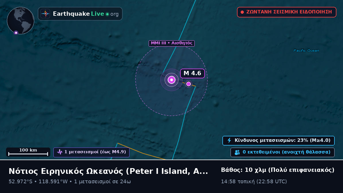 Νότιος Ειρηνικός Ωκεανός (Antarctica)