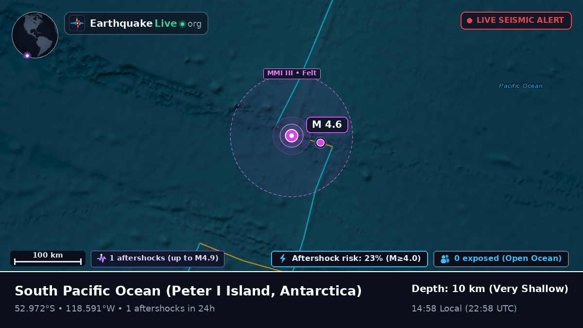 South Pacific Ocean (Antarctica)