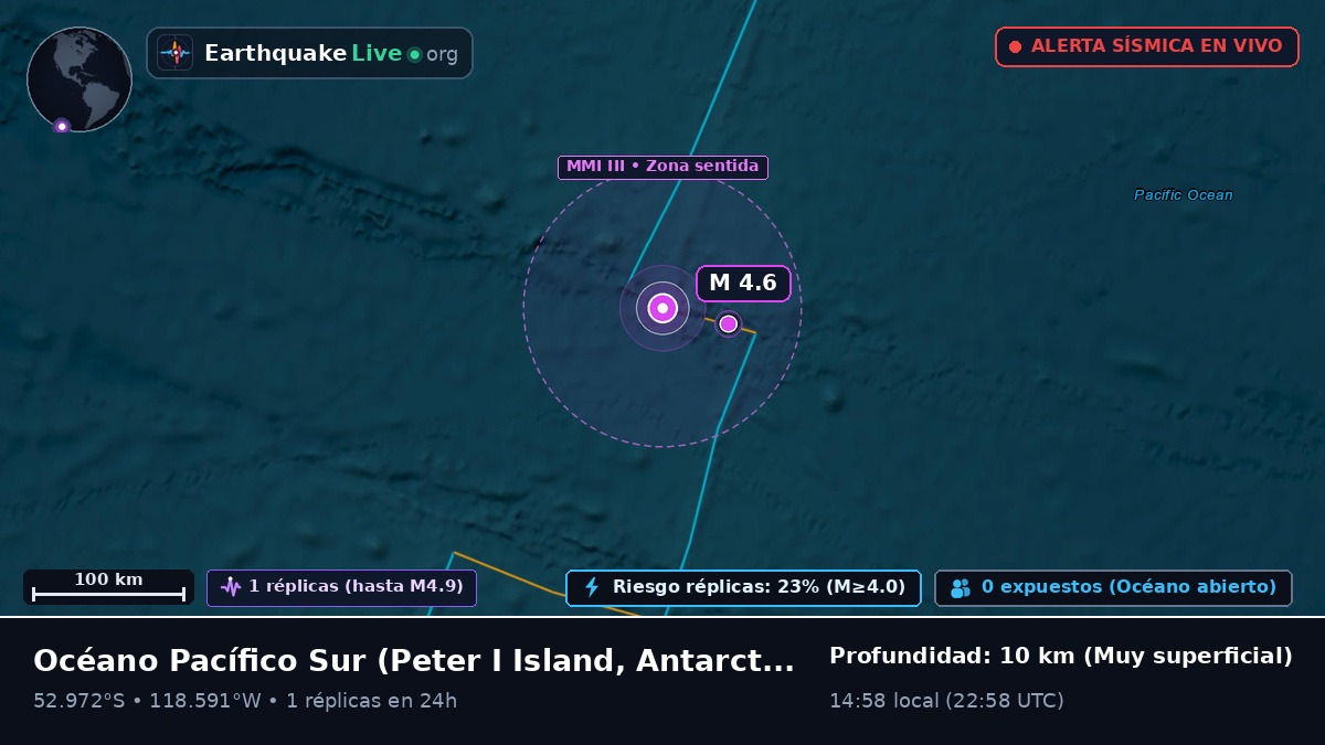 Océano Pacífico Sur (Antarctica)
