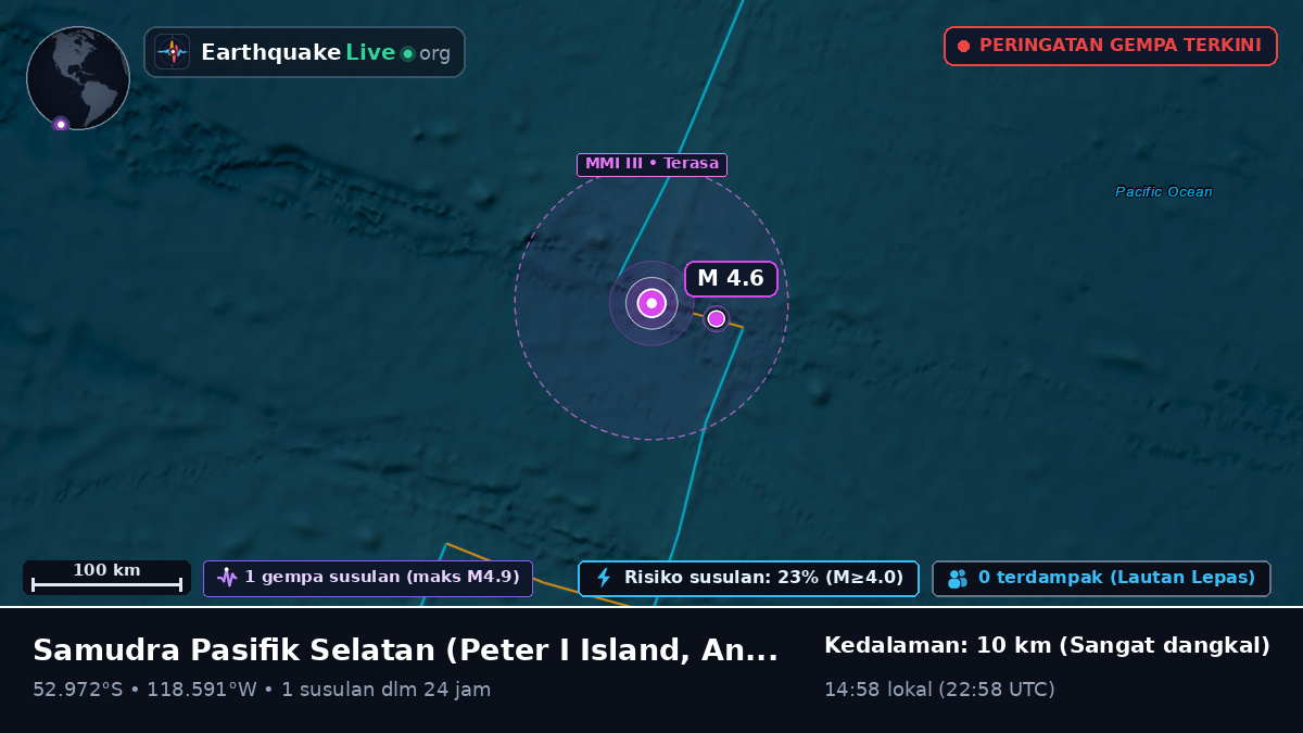 Samudra Pasifik Selatan (Antarctica)