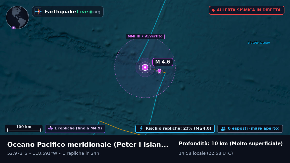 Oceano Pacifico meridionale (Antarctica)