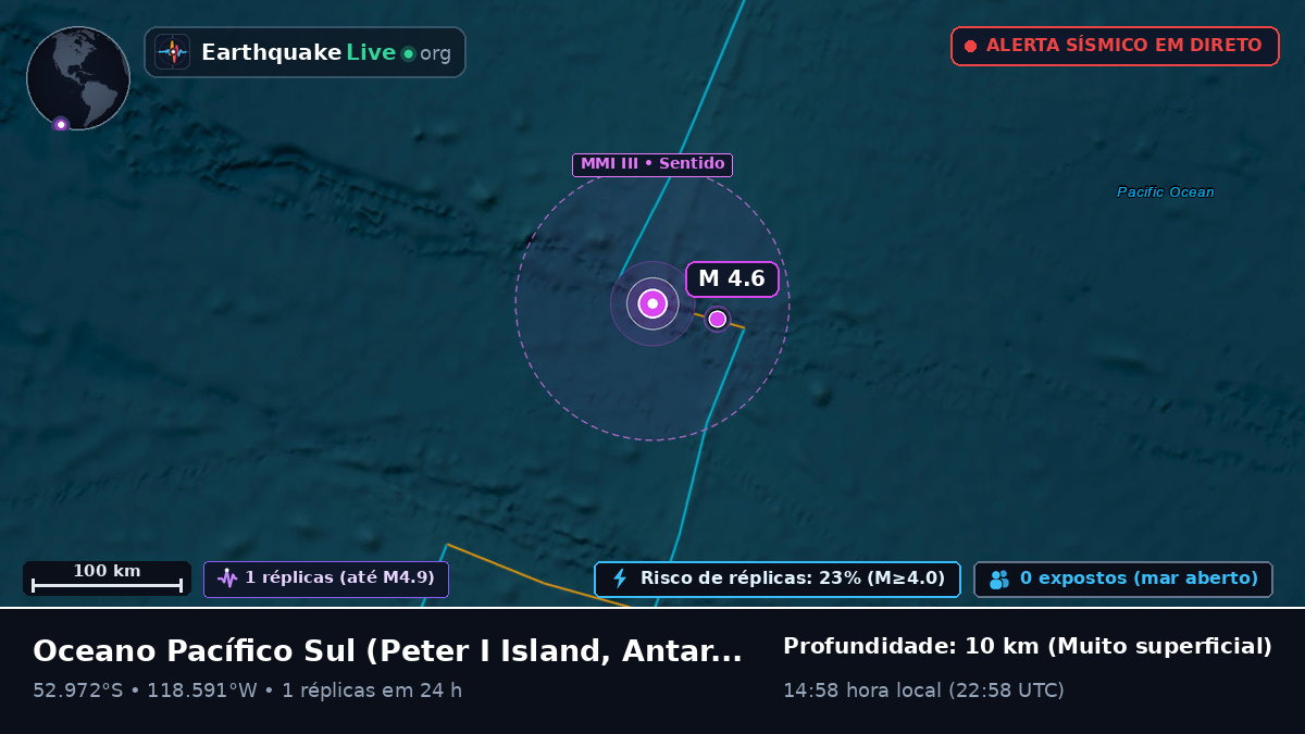 Oceano Pacífico Sul (Antarctica)