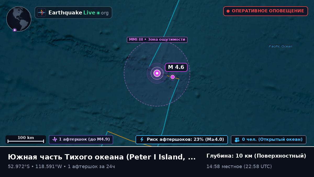 Южная часть Тихого океана (Antarctica)