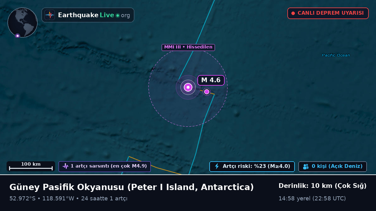 Güney Pasifik Okyanusu (Antarctica)