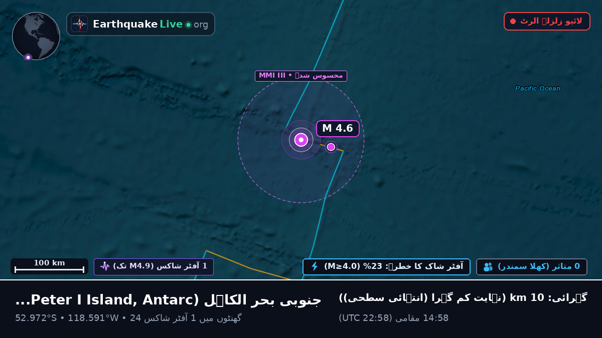جنوبی بحر الکاہل (Antarctica)