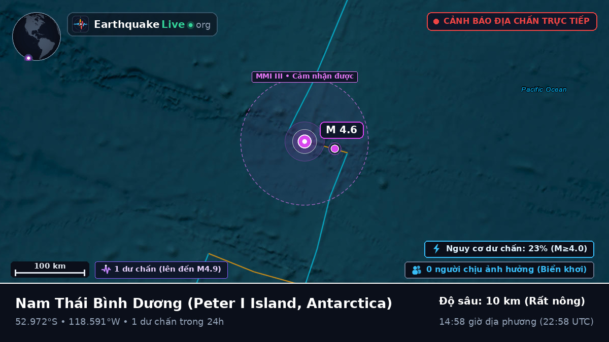 Nam Thái Bình Dương (Antarctica)