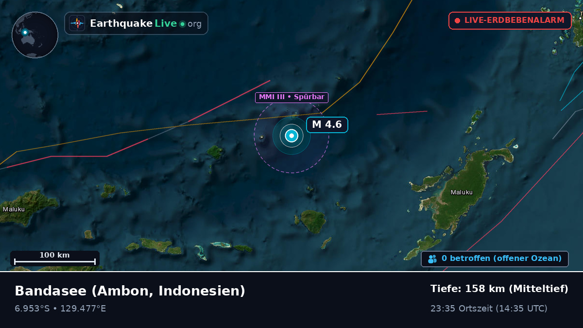 Bandasee (Indonesien)