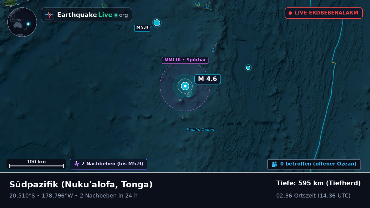 Südpazifik (Tonga)