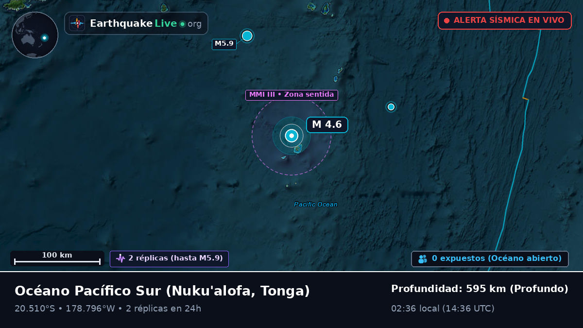 Océano Pacífico Sur (Tonga)