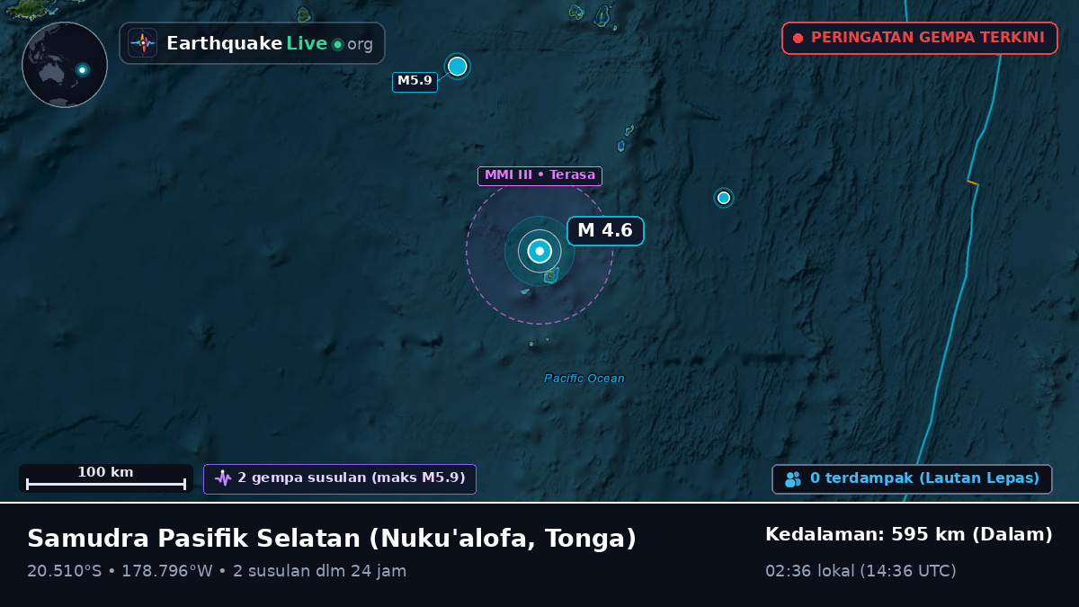 Samudra Pasifik Selatan (Tonga)