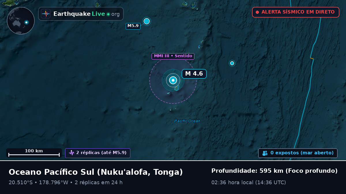 Oceano Pacífico Sul (Tonga)