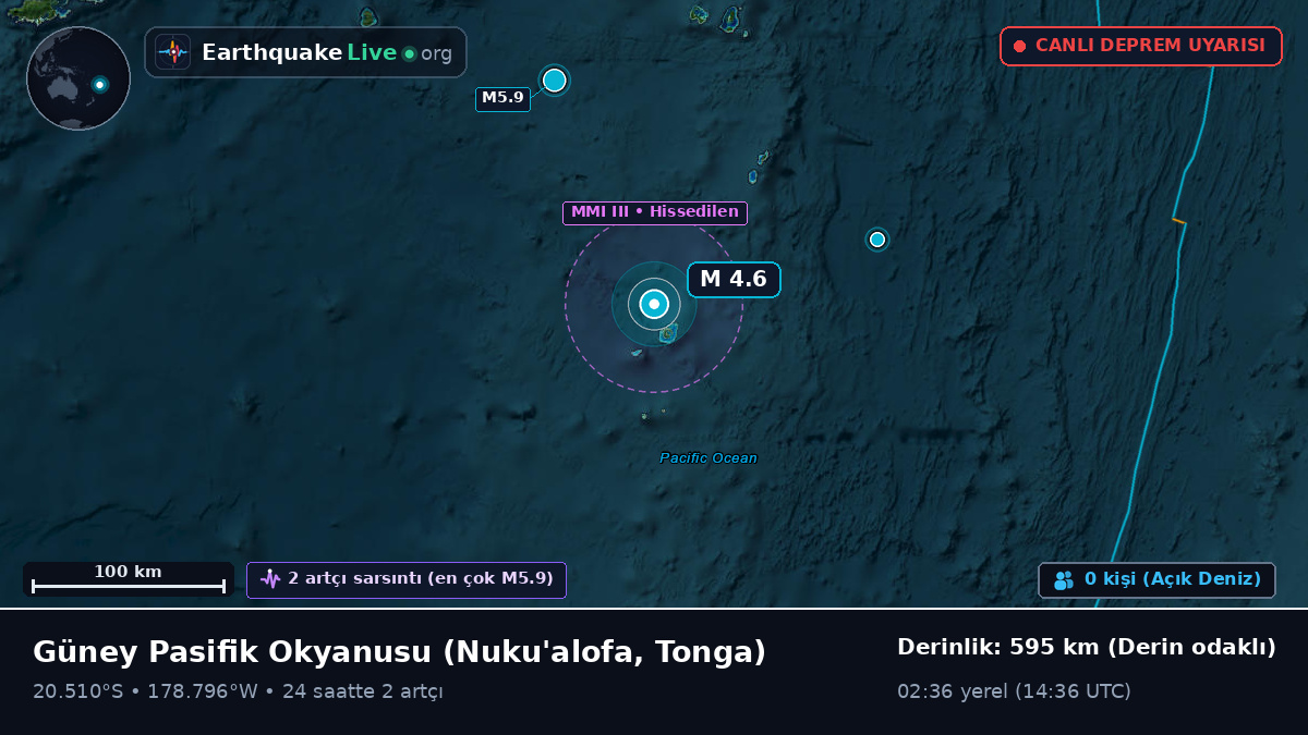 Güney Pasifik Okyanusu (Tonga)