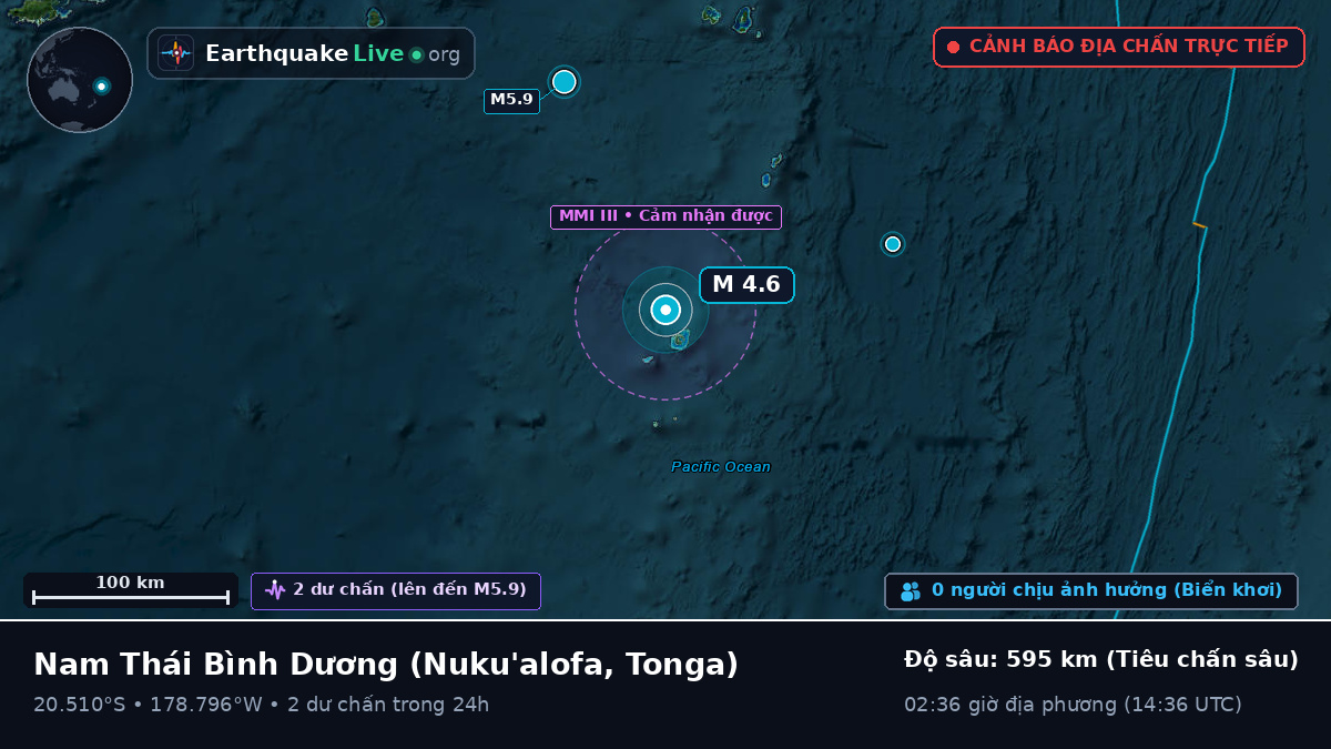 Nam Thái Bình Dương (Tonga)