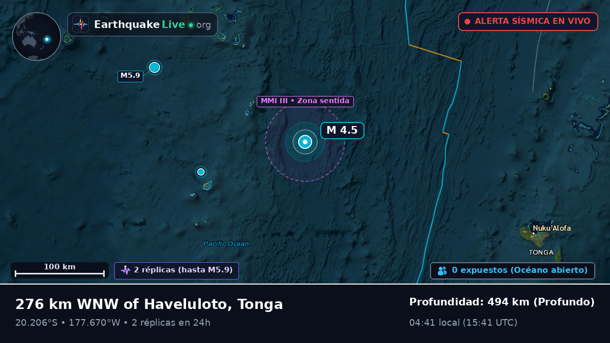 Océano Pacífico Sur (Tonga)