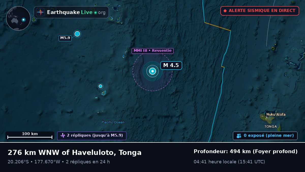 Océan Pacifique Sud (Tonga)